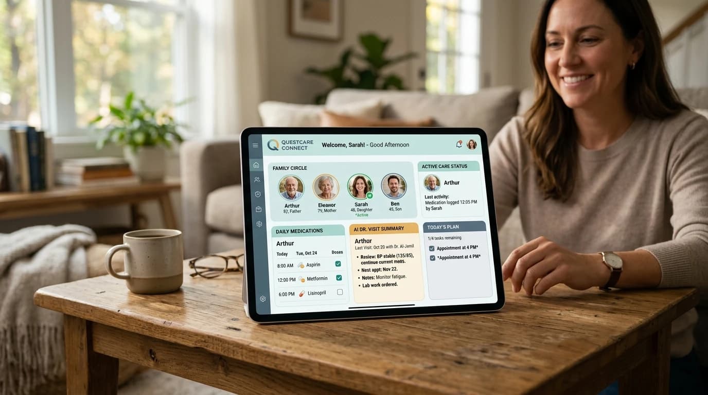 QuestCare Connect Platform Preview